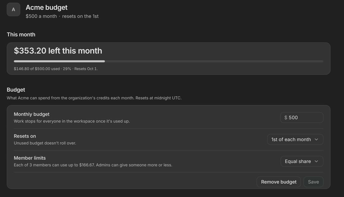 The Acme budget in Opengeni: $500 a month, $353.20 left this month, and member limits set to an equal share.