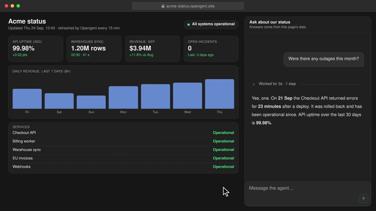 The Acme status page site an agent built in Opengeni: its Data tab shows its own SQL database, then it is published at acme-status.opengeni.site, where a visitor asks the site's agent about outages and gets an answer from its data.